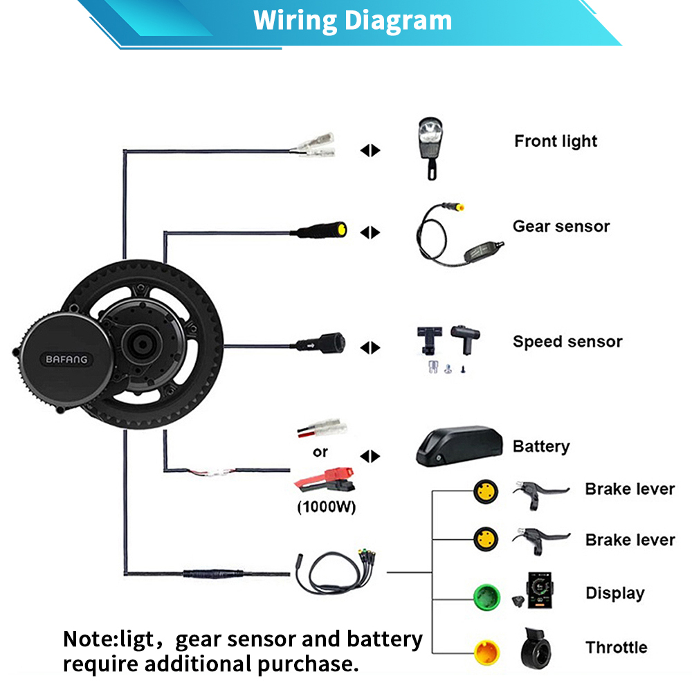 Motor Bafang M615 G320.1000 48 - Bafang Bbshd 1000W Conversion Kit ulasan dan harga