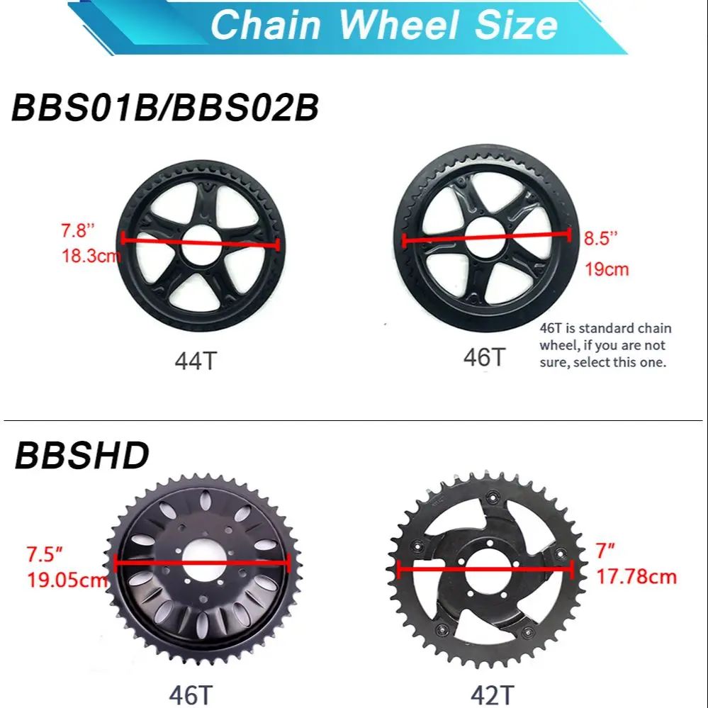 Bafang Motor listrik, Kit konv - Bafang Bbshd 1000W Conversion Kit ulasan dan harga