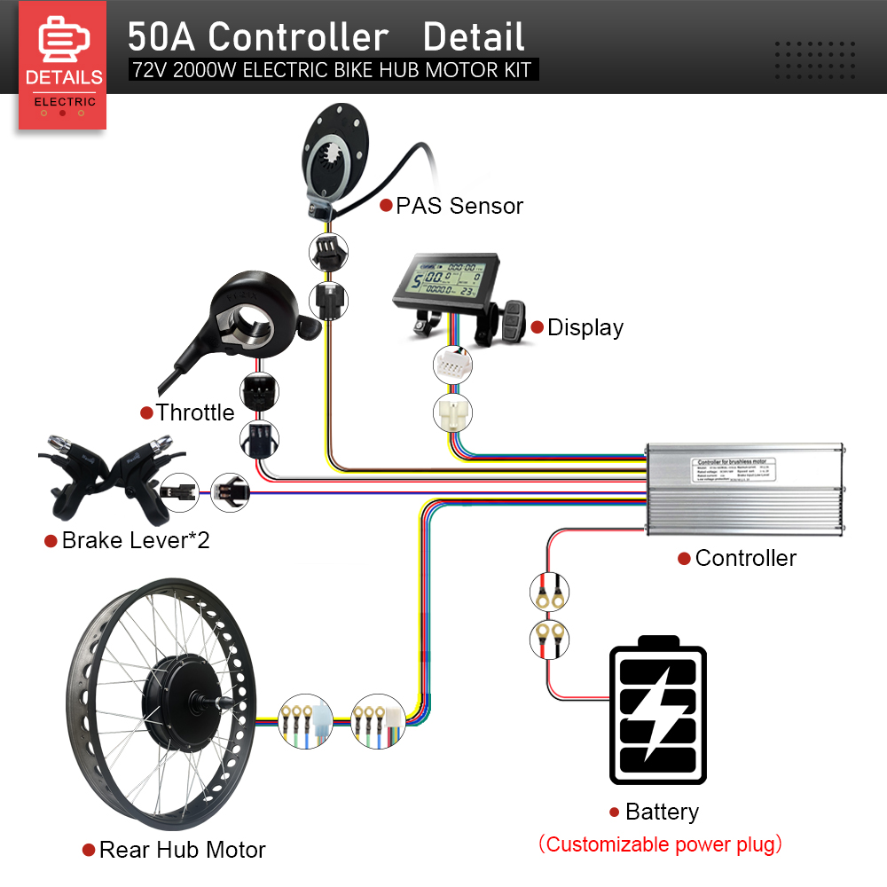 Kit Sepeda Listrik dengan Ban  - Fat Tire Ebike Conversion Kit 2000W ulasan dan harga