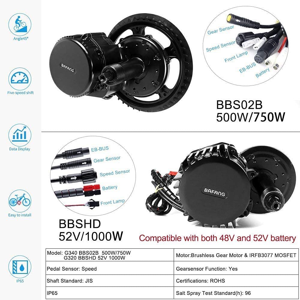 Kit Konversi Sepeda Listrik Ba - Bafang Bbshd 1000W Conversion Kit ulasan dan harga