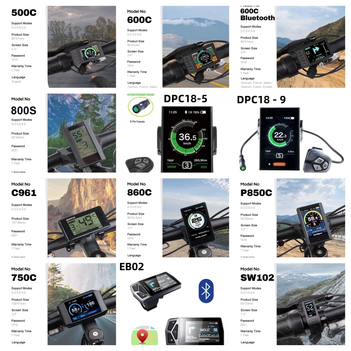 Bafang UART 48V/52V 1000W Moto - Bafang Bbshd 1000W Conversion Kit ulasan dan harga